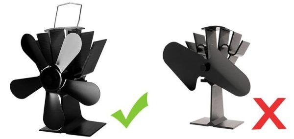 Lamelový krbový ventilátor – Obrázok 9