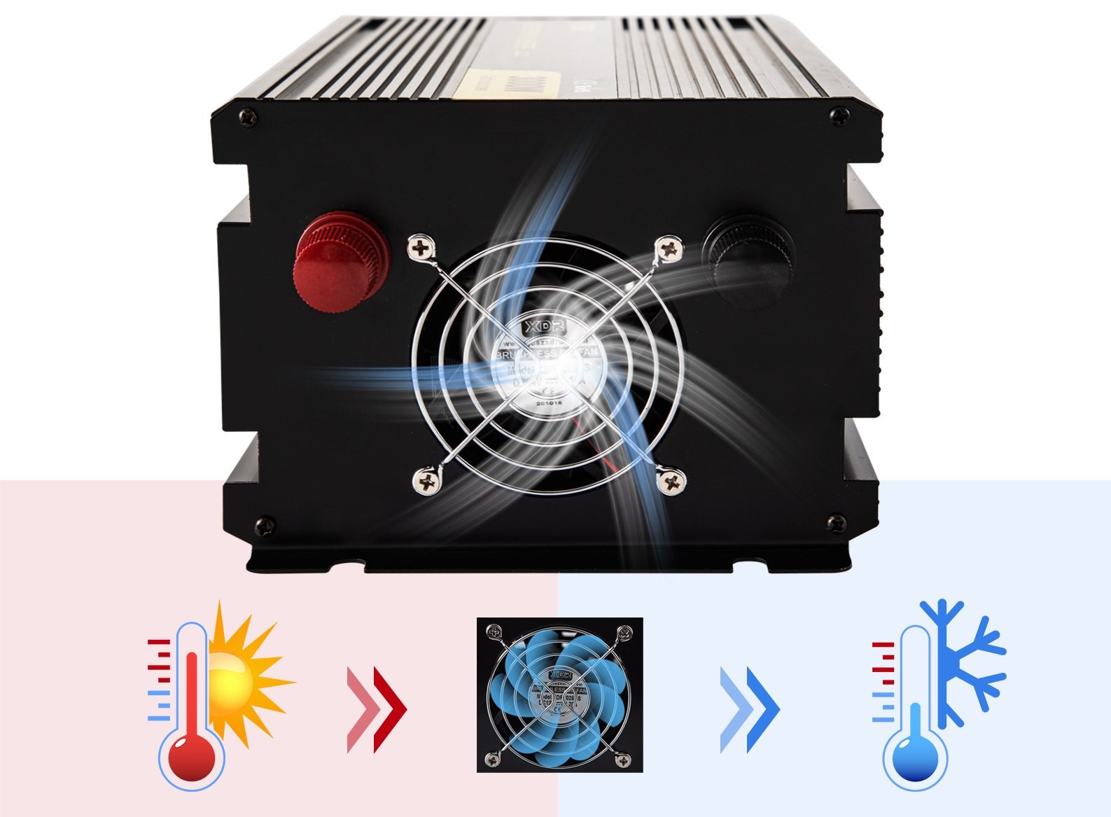 Invertor 3000W, Modifikovaný Sínusový Menič 12V – Obrázok 9
