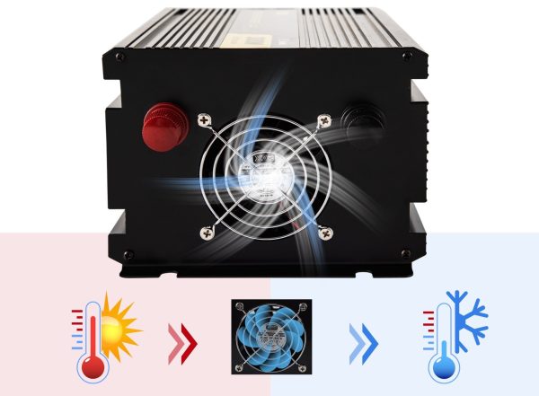 Invertor 2000W, Modifikovaný Sínusový Menič, 24V – Obrázok 7