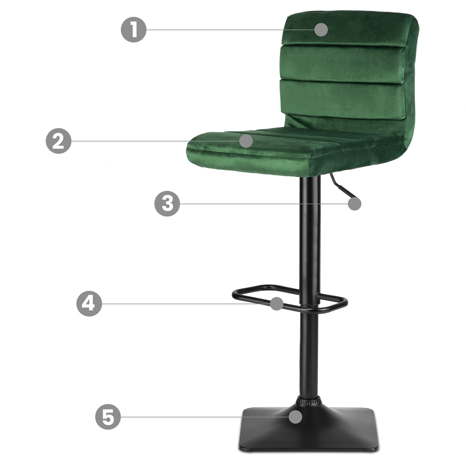 Dráva zelená barová stolička s opierkou – Obrázok 6