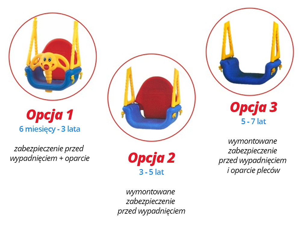 Bezpečnostná hojdačka 3 v 1 Jumbo Elephant 101 – Obrázok 4