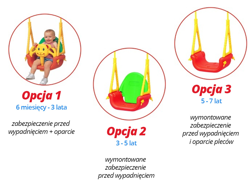 Bezpečná hojdačka 3 v 1 Medvedík 424 – Obrázok 5