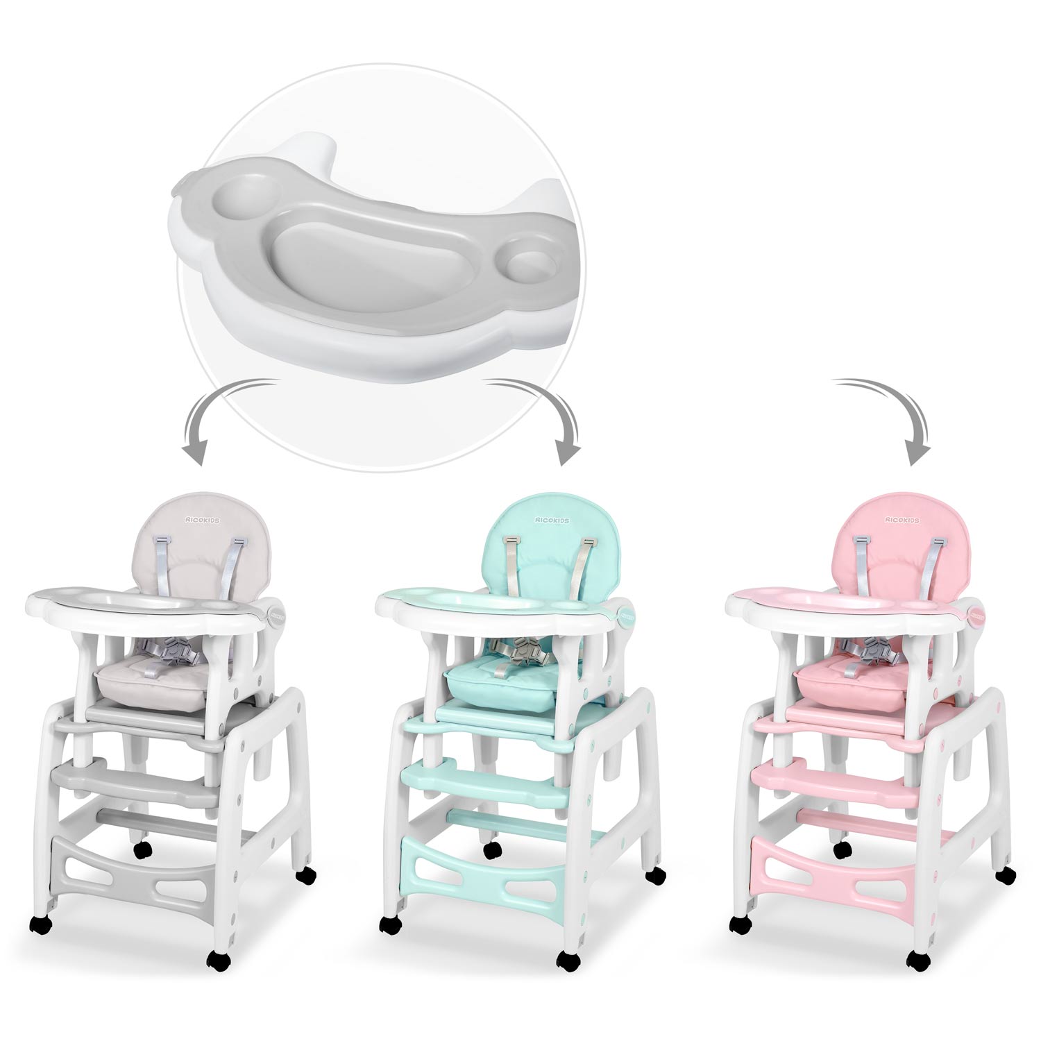 Podnos na vysokú stoličku Sinco Ricokids - sivý – Obrázok 5