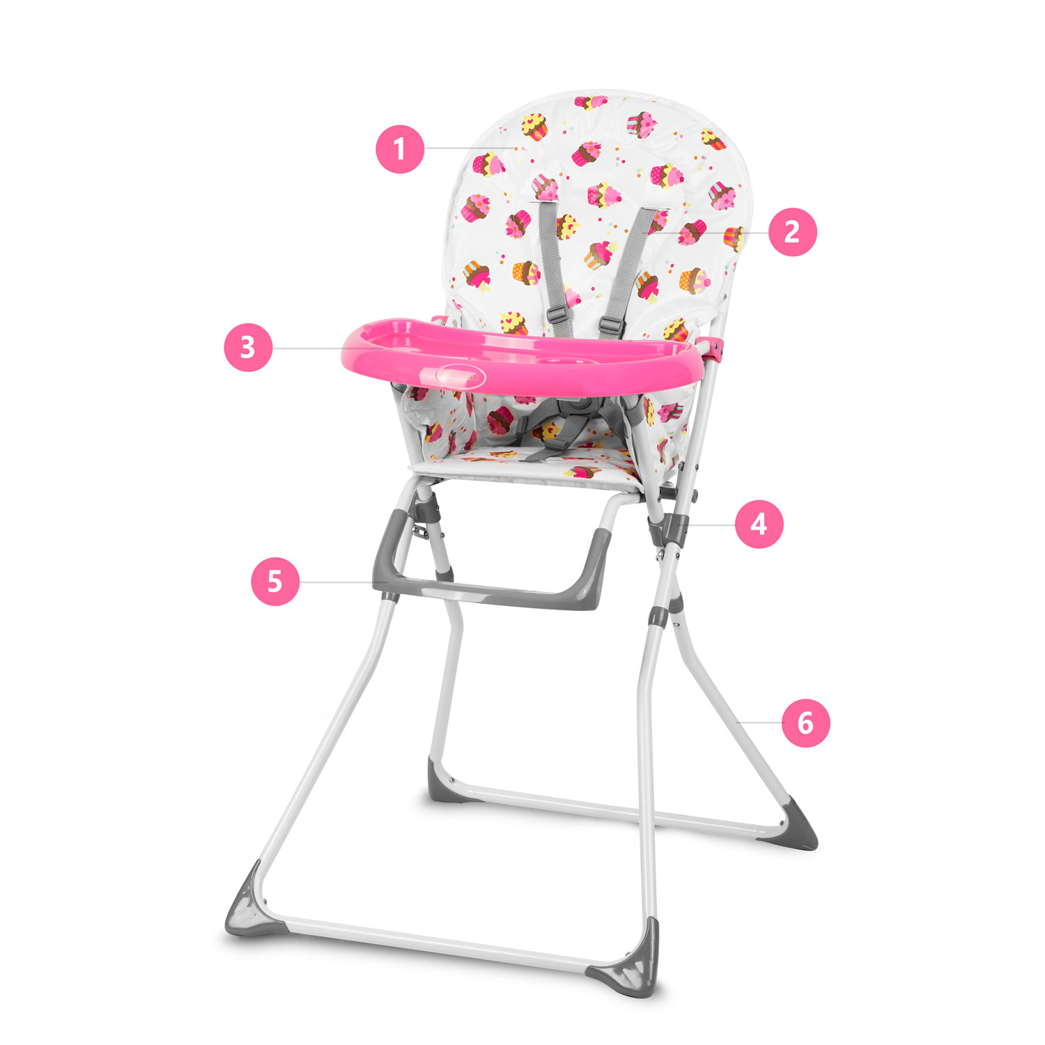 Stolička na kŕmenie Ricokids FANDO cupcakes so stolíkom – Obrázok 10