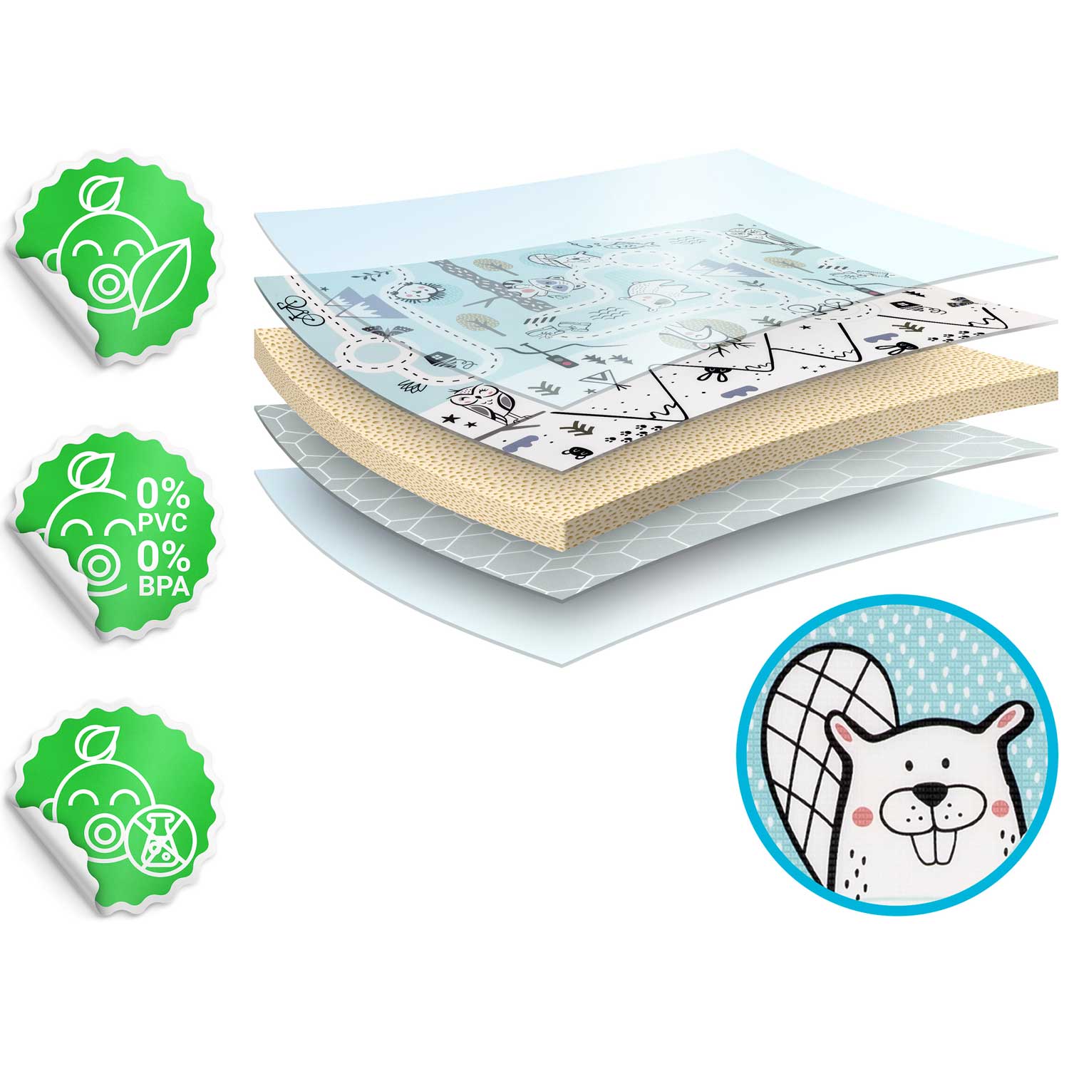 Vzdelávacia penová rohožka 180 x 150 x 1,5 cm Nukido NK-342 – Obrázok 9