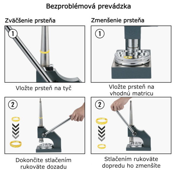 Rozširovač A Zmenšovač Prsteňov – Obrázok 2