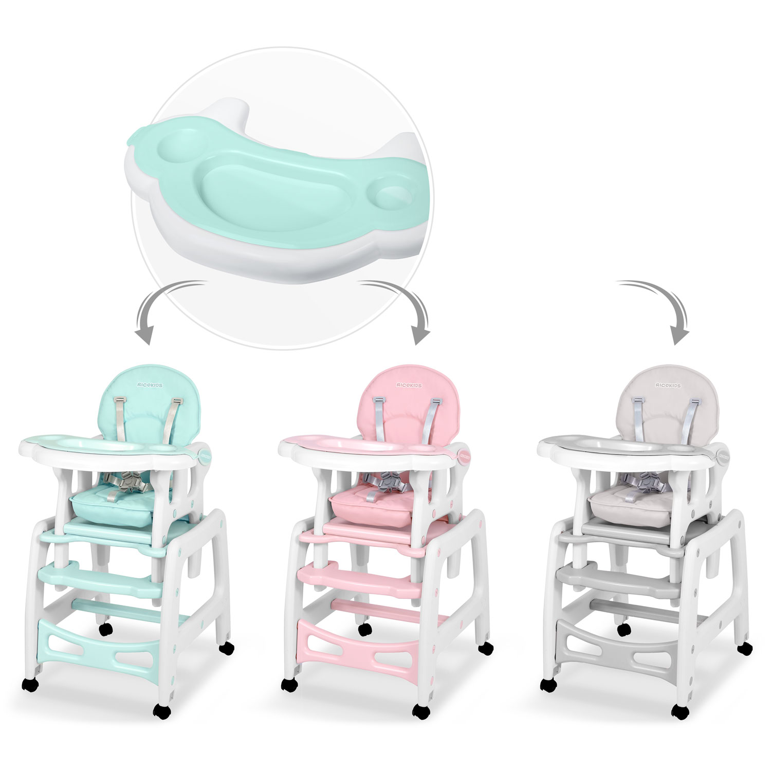Podnos na detskú stoličku Sinco Ricokids - tyrkysový – Obrázok 5
