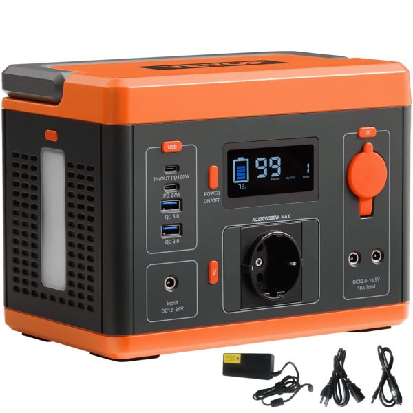 Prenosná Elektráreň ,Solárny Generátor