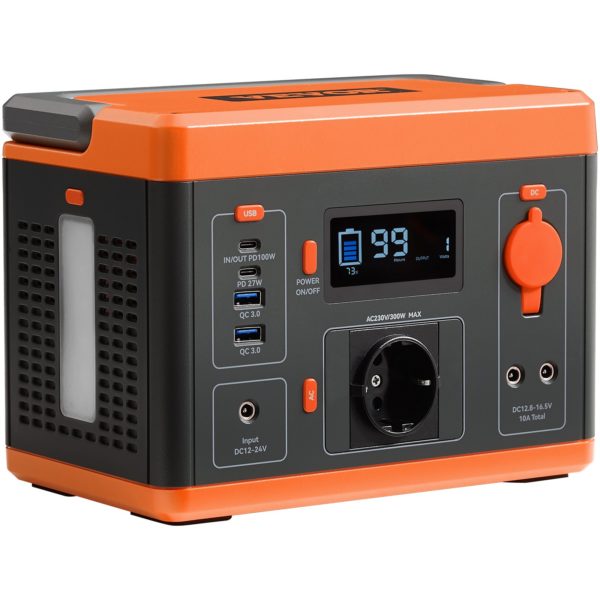 Prenosná Elektráreň ,Solárny Generátor – Obrázok 9