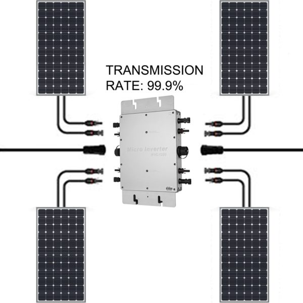 Solárny Menič, 220V – Obrázok 6