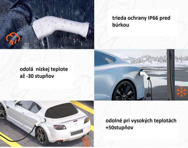 Nabíjací Kábel Elektrického Vozidla 3.6KW / 16A / 5 Metrov – Obrázok 2
