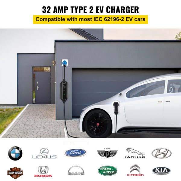 Univerzálna Nabíjačka Na Elektromobily 32A – Obrázok 4