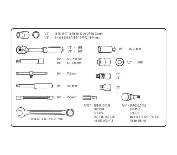 Nástrčné kľúče 1/2", 1/4", súprava 82 ks, ECO – Obrázok 12