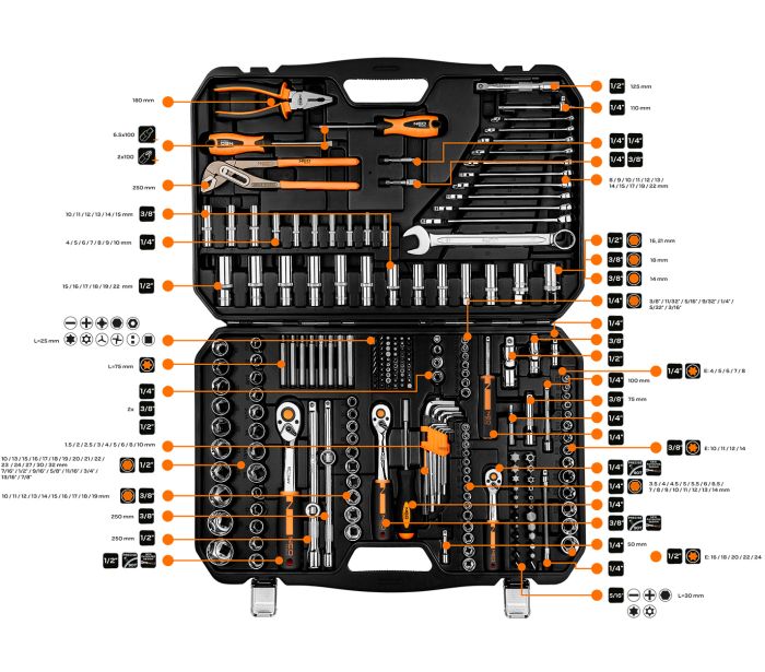 Nástrčné kľúče 1/2", 3/8", 1/4", súprava 233 ks – Obrázok 3