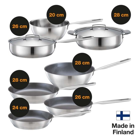 Rajnica All Steel 2L – Obrázok 6