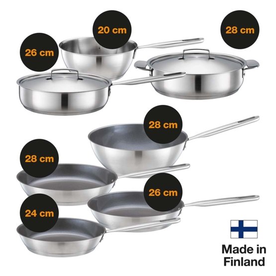 Zapekacia misa All Steel 28cm – Obrázok 7