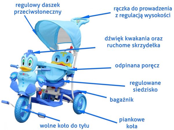 Trojkolka Duck modrá – Obrázok 5