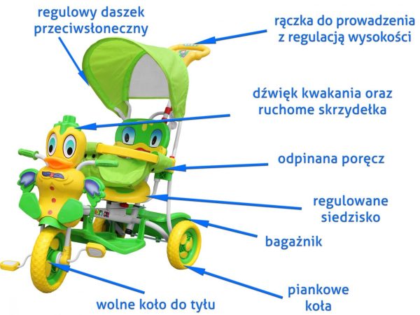 Trojkolka Duck zelená – Obrázok 6