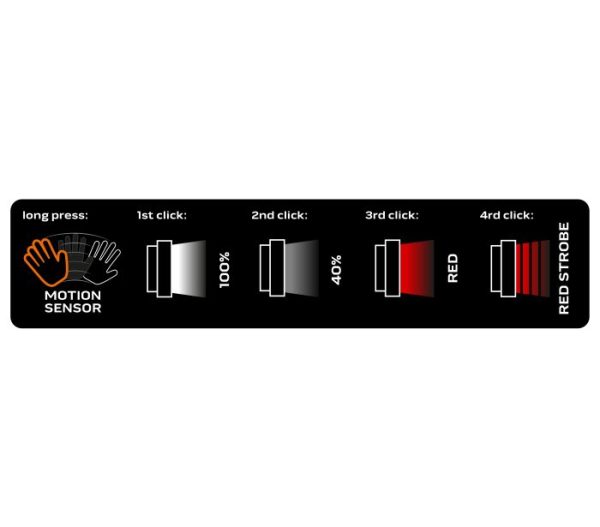 Batéria USB čelovka 180 lm COB LED + senzor pohybu – Obrázok 8