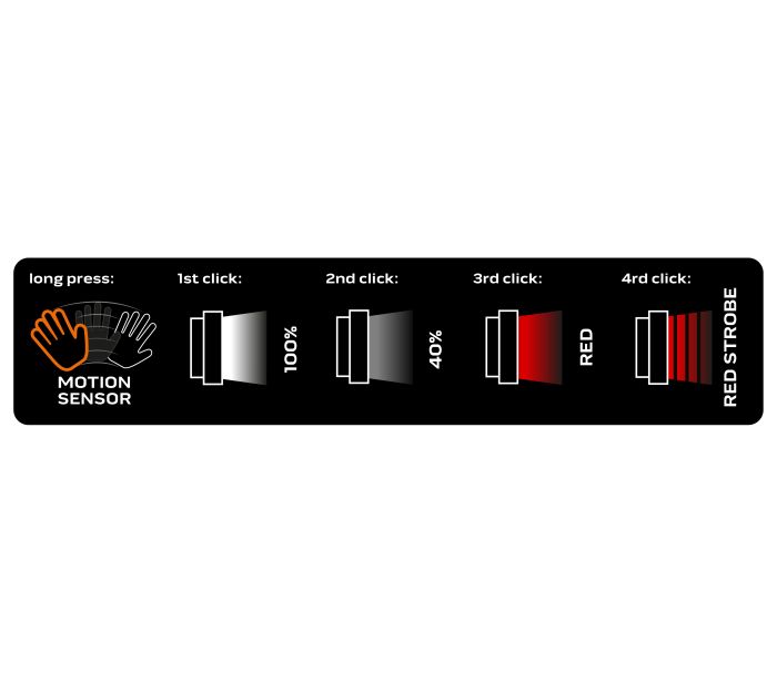 Batéria USB čelovka 180 lm COB LED + senzor pohybu – Obrázok 8