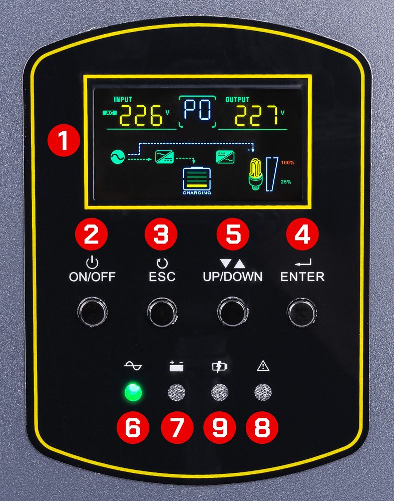 ZÁLOŽNÝ ZDROJ 300W UPS PM-UPS-500MW, POWERMAT PM1220 – Obrázok 7