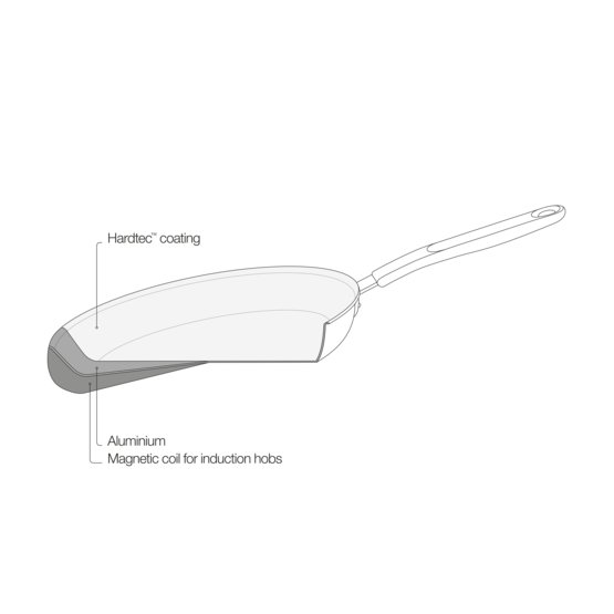 Panvica na smaženie Functional Form 24 cm – Obrázok 6