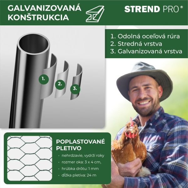 Kurín Strend Pro, pre hydinu, voliéra, klietka, kurnik, so strechou, 3x2x2 m – Obrázok 4