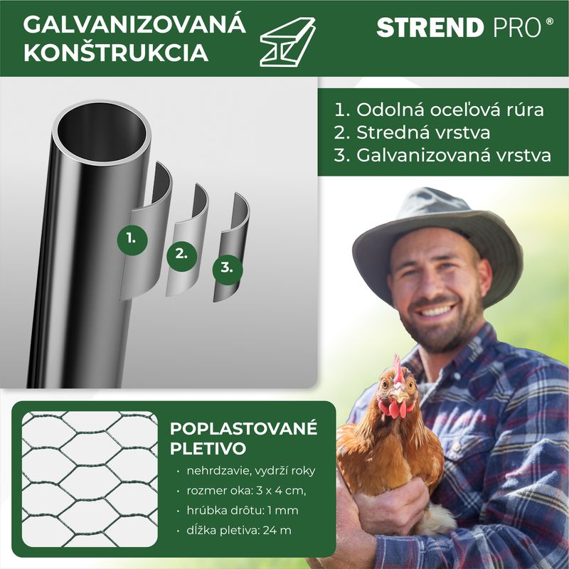 Kurín Strend Pro, pre hydinu, voliéra, klietka, kurnik, so strechou, 3x2x2 m – Obrázok 4