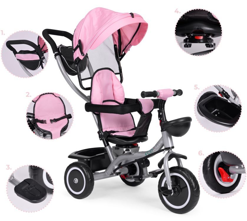 Trojkolkový kočík 2 v 1, otočné sedadlo, skladacia strieška, ružová ECOTOYS – Obrázok 3