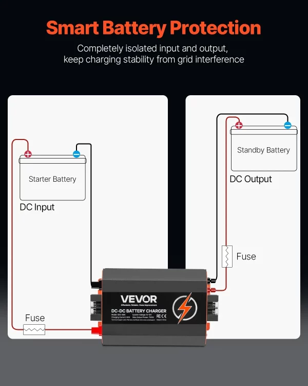 Nabíjačka batérií 12V 60A DC/DC, 750W pre olovené, lítiové, AGM, gélové a mokré batérie, inteligentné viacstupňové nabíjanie, pre obytné vozidlá, úžitkové vozidlá, lode a jachty – Obrázok 5