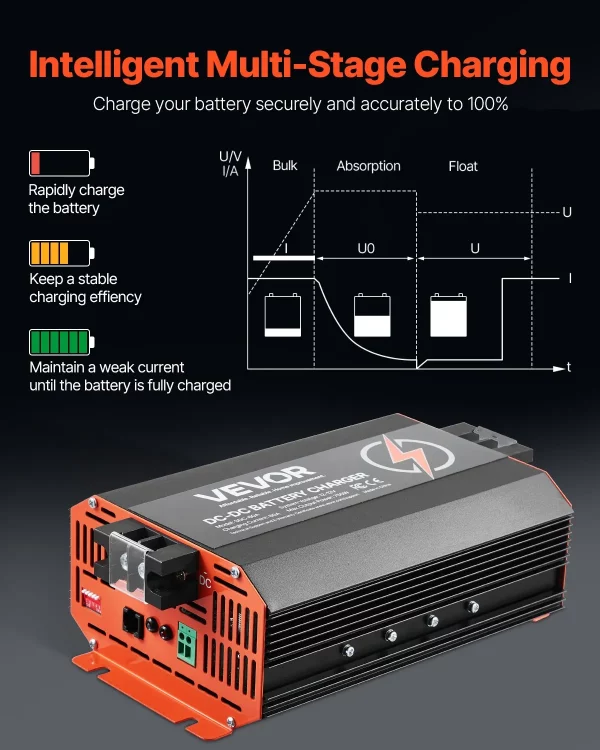 Nabíjačka batérií 12V 60A DC/DC, 750W pre olovené, lítiové, AGM, gélové a mokré batérie, inteligentné viacstupňové nabíjanie, pre obytné vozidlá, úžitkové vozidlá, lode a jachty – Obrázok 4