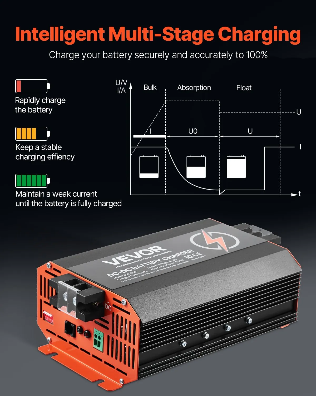 Nabíjačka batérií 12V 60A DC/DC, 750W pre olovené, lítiové, AGM, gélové a mokré batérie, inteligentné viacstupňové nabíjanie, pre obytné vozidlá, úžitkové vozidlá, lode a jachty – Obrázok 4