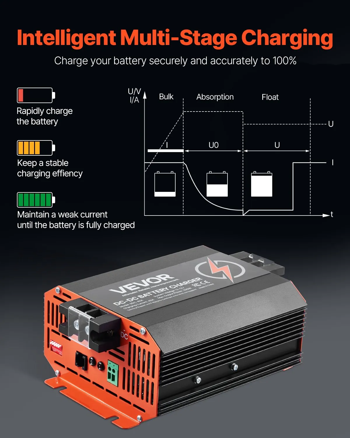 Nabíjačka batérií  12V 40A DC/DC, 500W pre olovené, lítiové, AGM, gélové a mokré batérie, inteligentné viacstupňové nabíjanie, pre obytné vozidlá, úžitkové vozidlá, lode a jachty – Obrázok 5