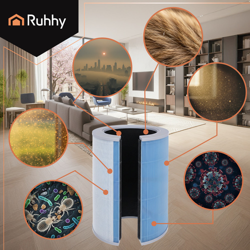 Čistička vzduchu Ioniqs Ruhhy 26816 – Obrázok 4