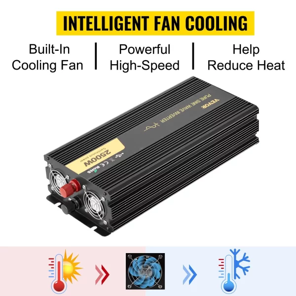 Menič napätia  230V, menič s čistým sínusovým napätím 2500W, GYS-2500W 12V DC čistý sínusový výkon, diaľkové ovládanie meniča s čistým sínusovým napätím a káblovým LCD displejom – Obrázok 6
