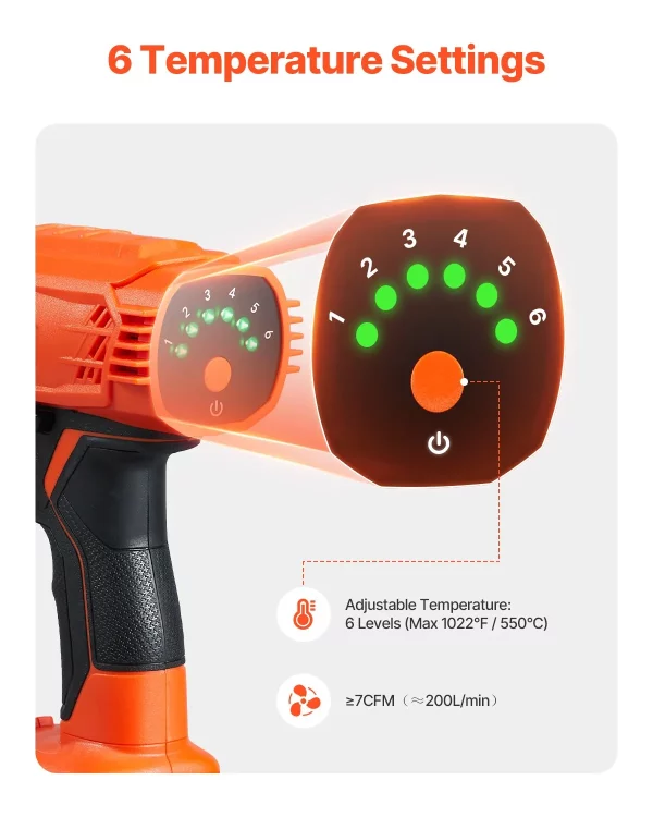 Teplovzdušná pištoľ , teplovzdušná pištoľ kompatibilná s 20V lítiovými batériami, teplovzdušný ventilátor s teplotou 590 °C a LED svetlom, 6 nastavení teploty a 4 trysky, na zmršťovacie bužírky, balenie PVC fólie a odstraňovanie farieb – Obrázok 5