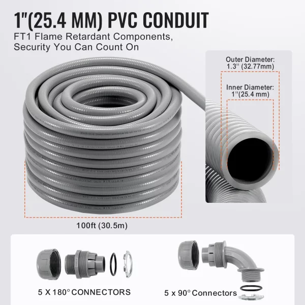 Flexibilná hadica  25,4 mm, 30,5 m, kvapalinotesná PVC rúrka, nekovová, s 5 rovnými a 5 90-stupňovými spojkami, pre riadiace čerpadlo motora klimatizácie, IP65 – Obrázok 2
