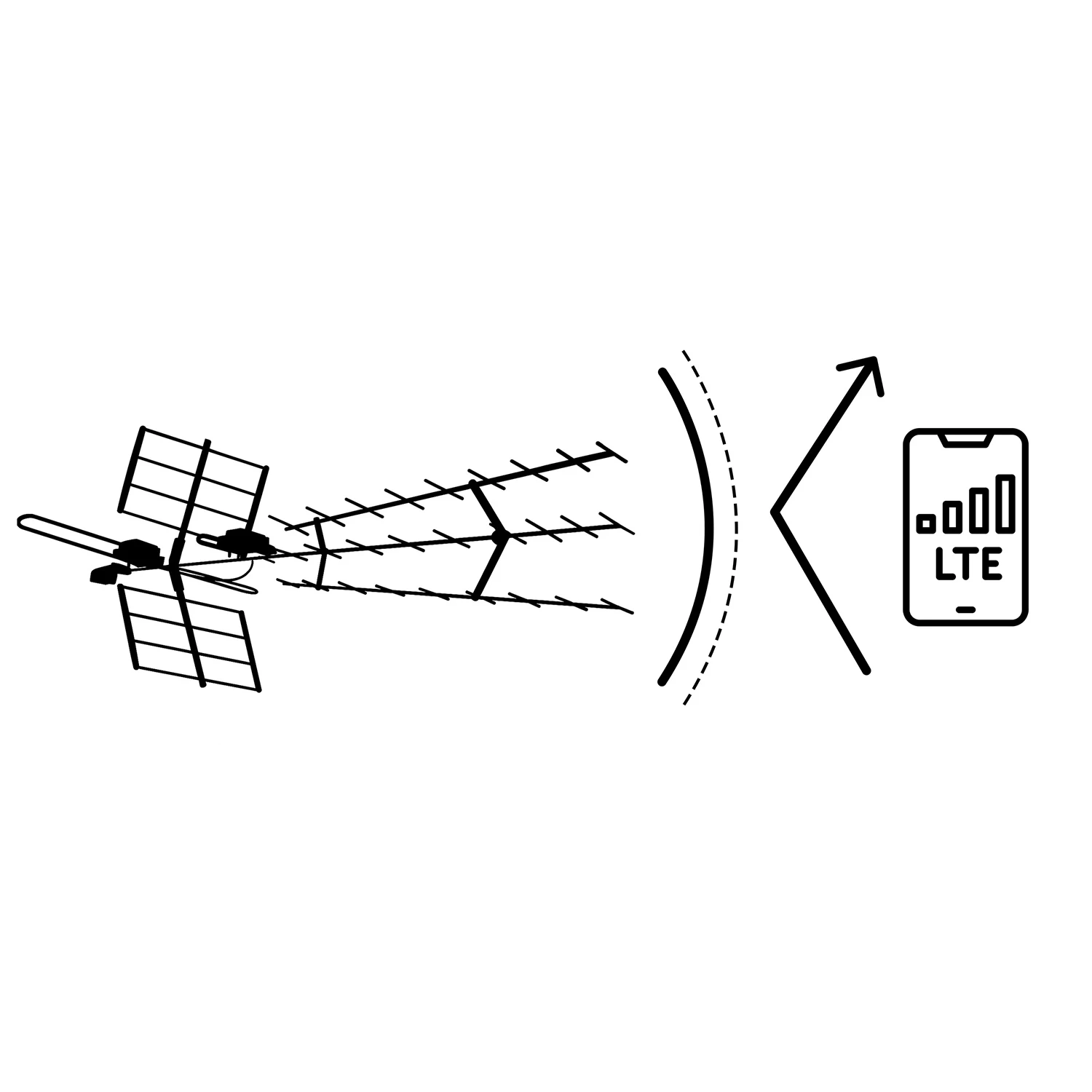 Berdsen BD-952 smerová vonkajšia TV anténa ultra HD 4K – Obrázok 3