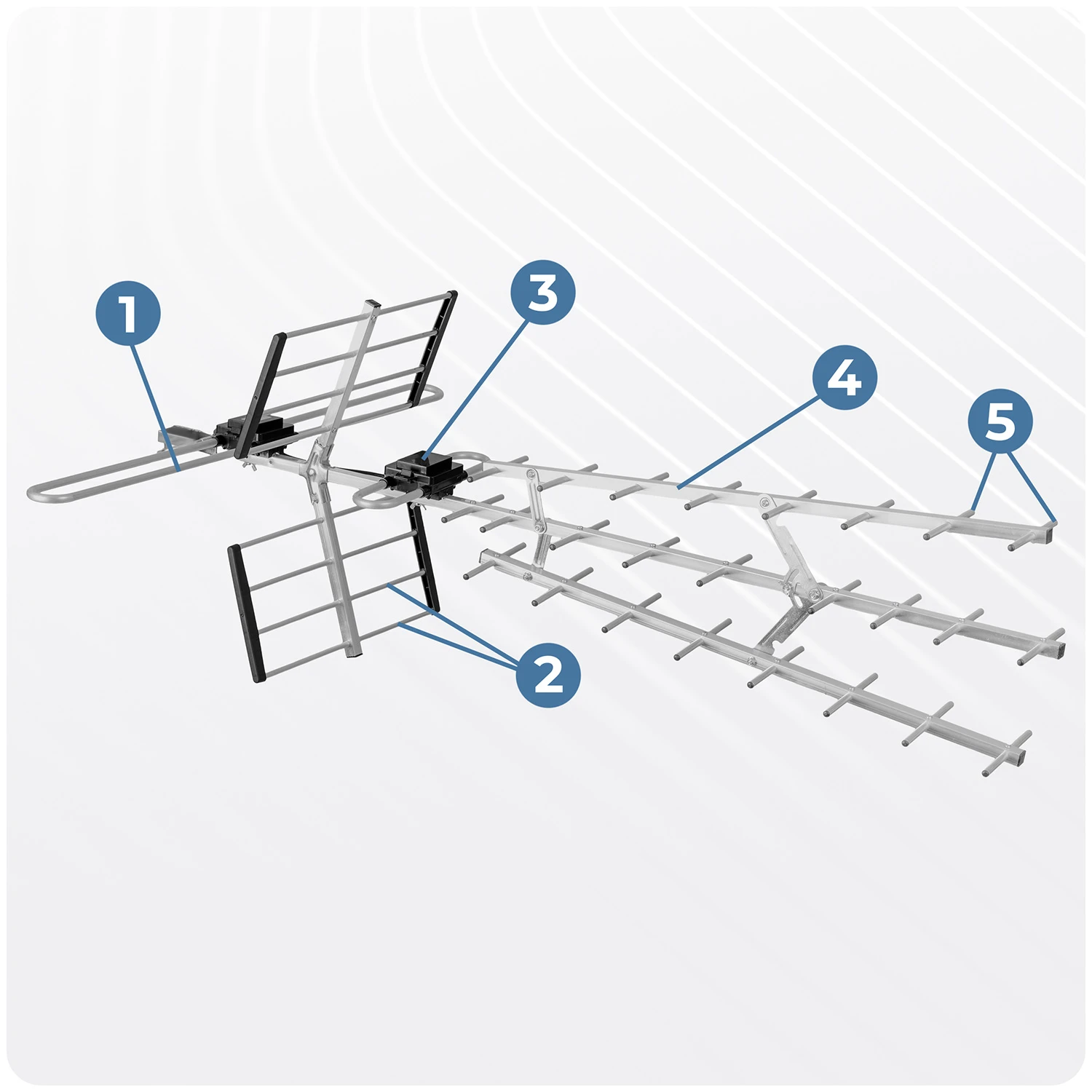 Berdsen BD-952 smerová vonkajšia TV anténa ultra HD 4K – Obrázok 6
