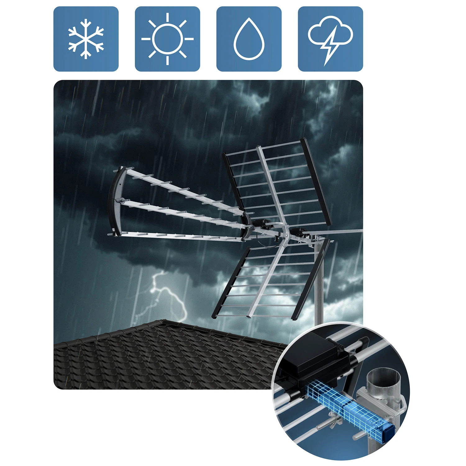 Berdsen BD-953 smerová vonkajšia TV anténa ultra HD 4K – Obrázok 6