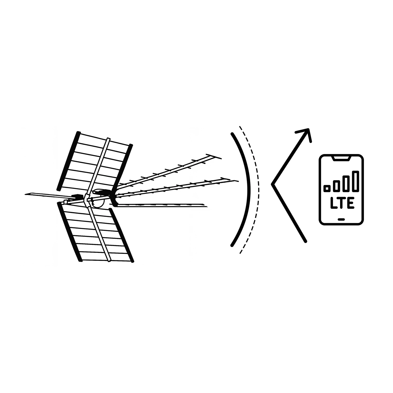 Berdsen BD-953 smerová vonkajšia TV anténa ultra HD 4K – Obrázok 7