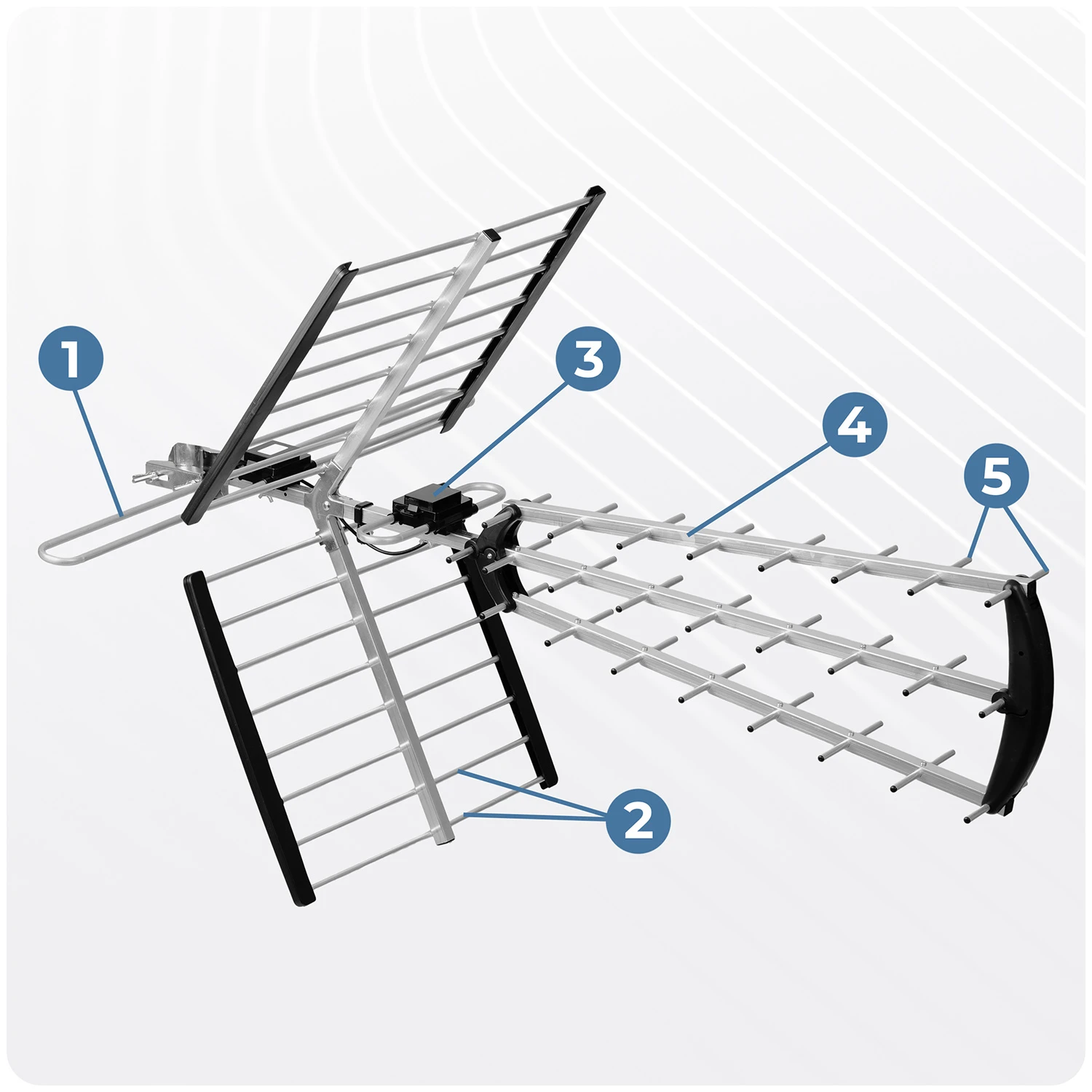 Berdsen BD-953 smerová vonkajšia TV anténa ultra HD 4K – Obrázok 3