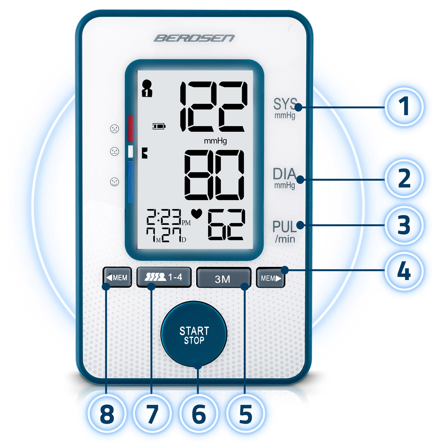 Tlakomer na hornú časť paže Berdsen BD-121 – Obrázok 4
