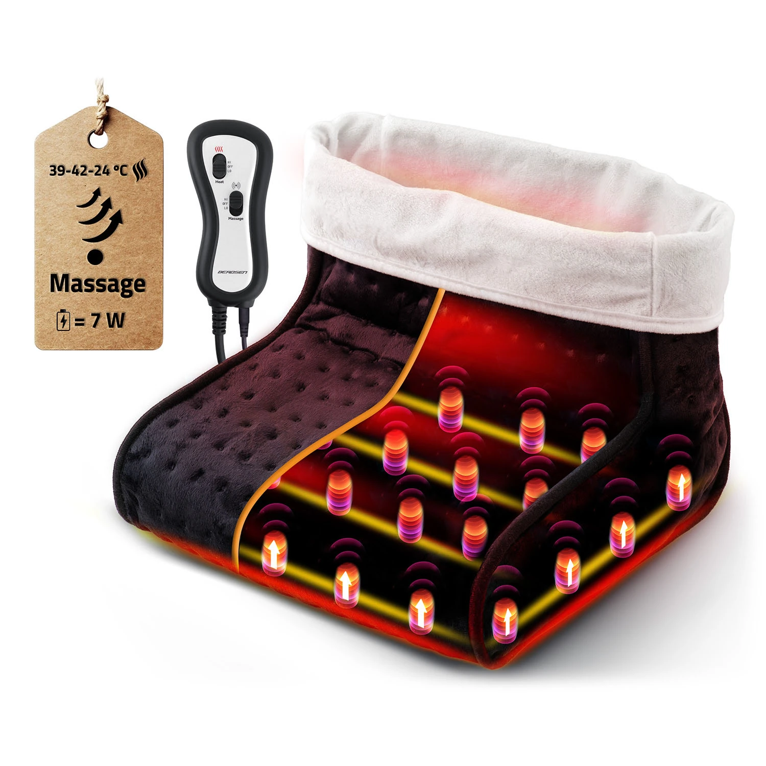 Elektrický ohrievač nôh Berdsen BD-971 – Obrázok 6