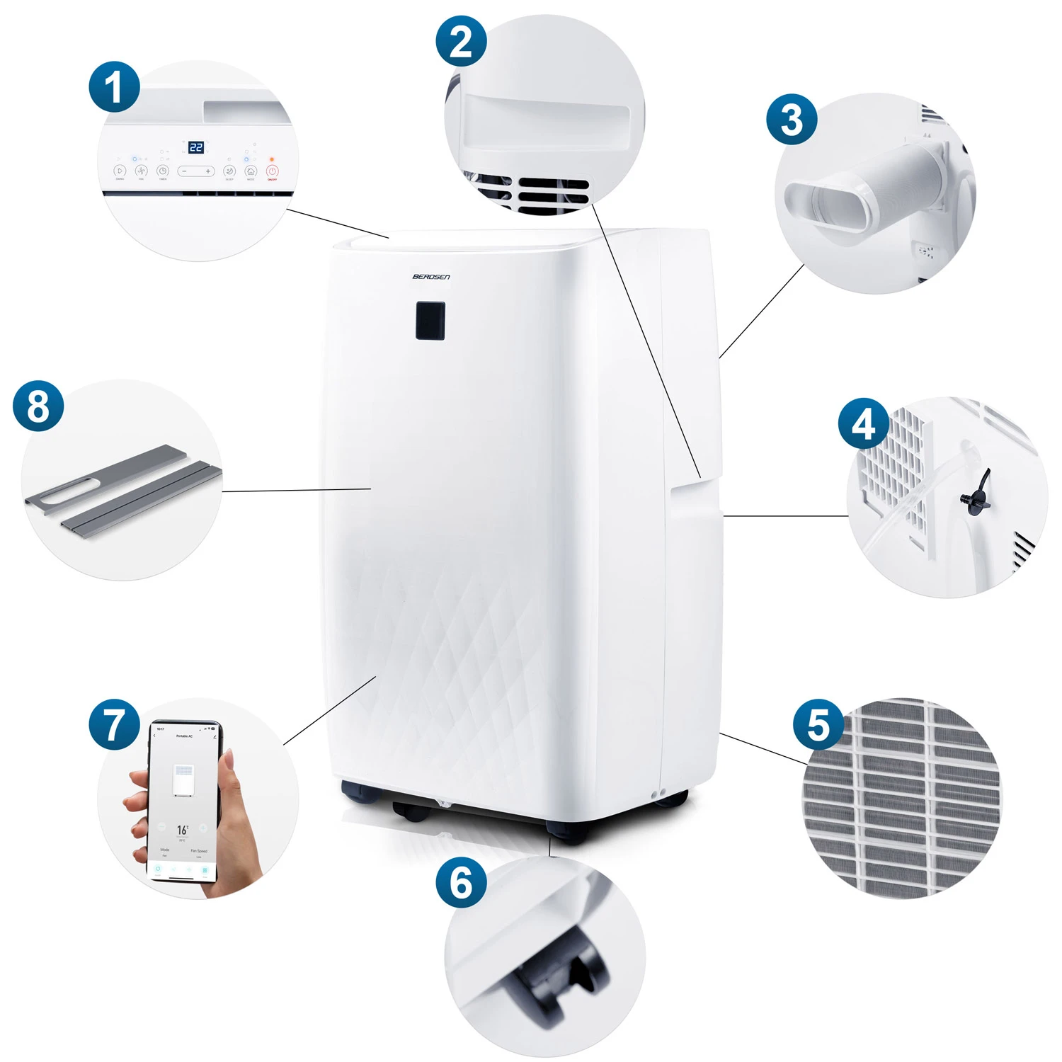 Prenosná klimatizácia Berdsen BD-581 14000 BTU – Obrázok 5