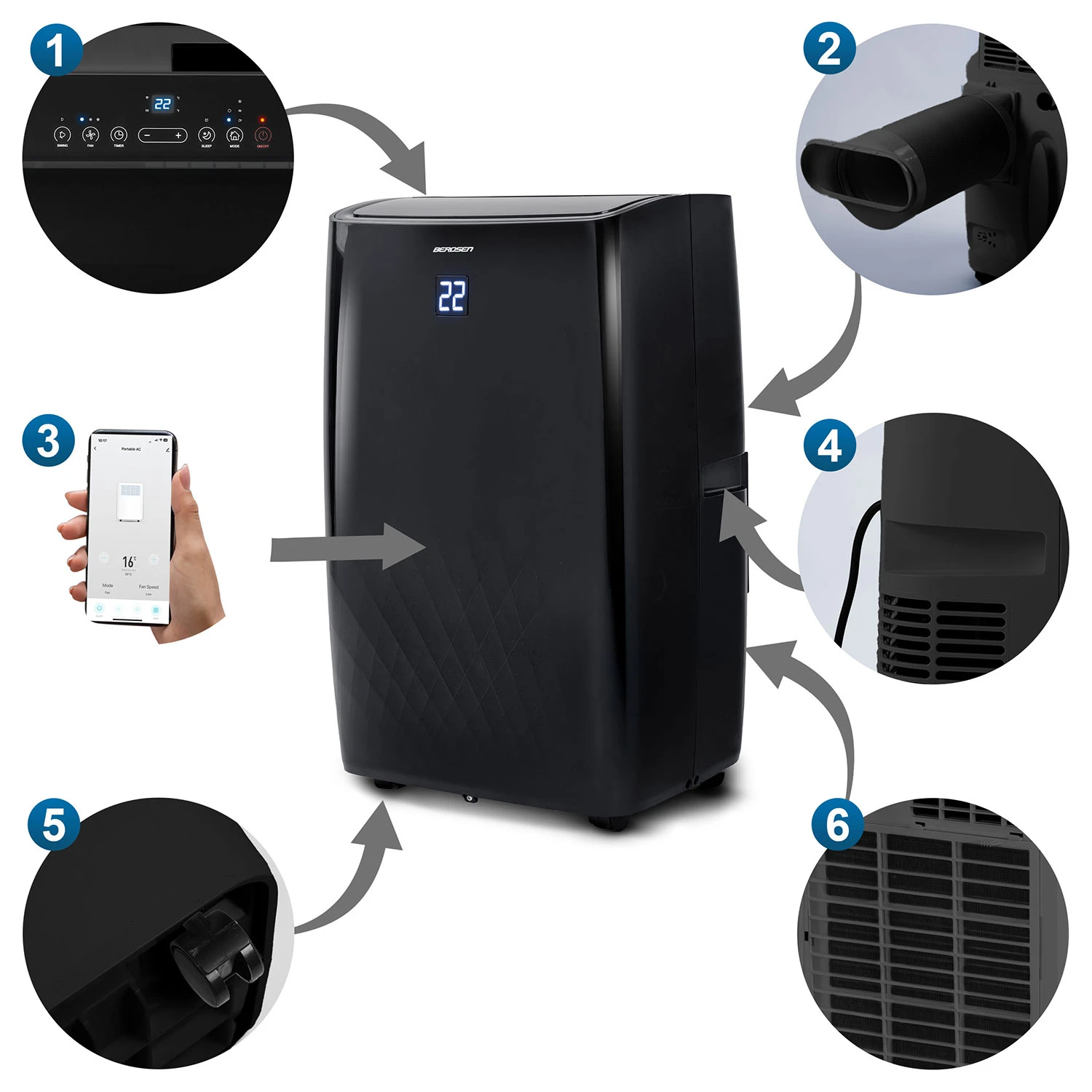 Prenosná klimatizácia Berdsen BD-581 14000 BTU – Obrázok 3