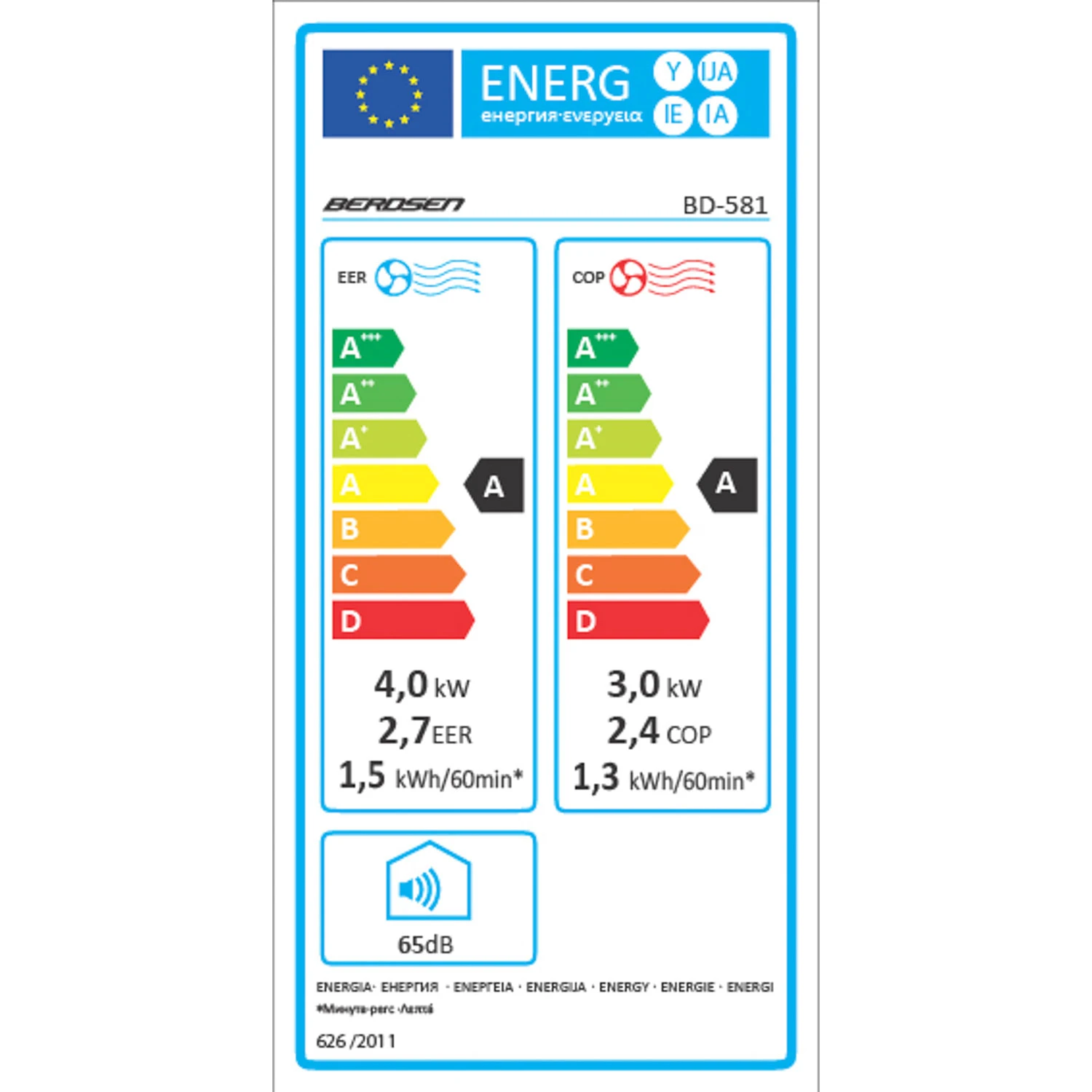 Prenosná klimatizácia Berdsen BD-581 14000 BTU – Obrázok 2