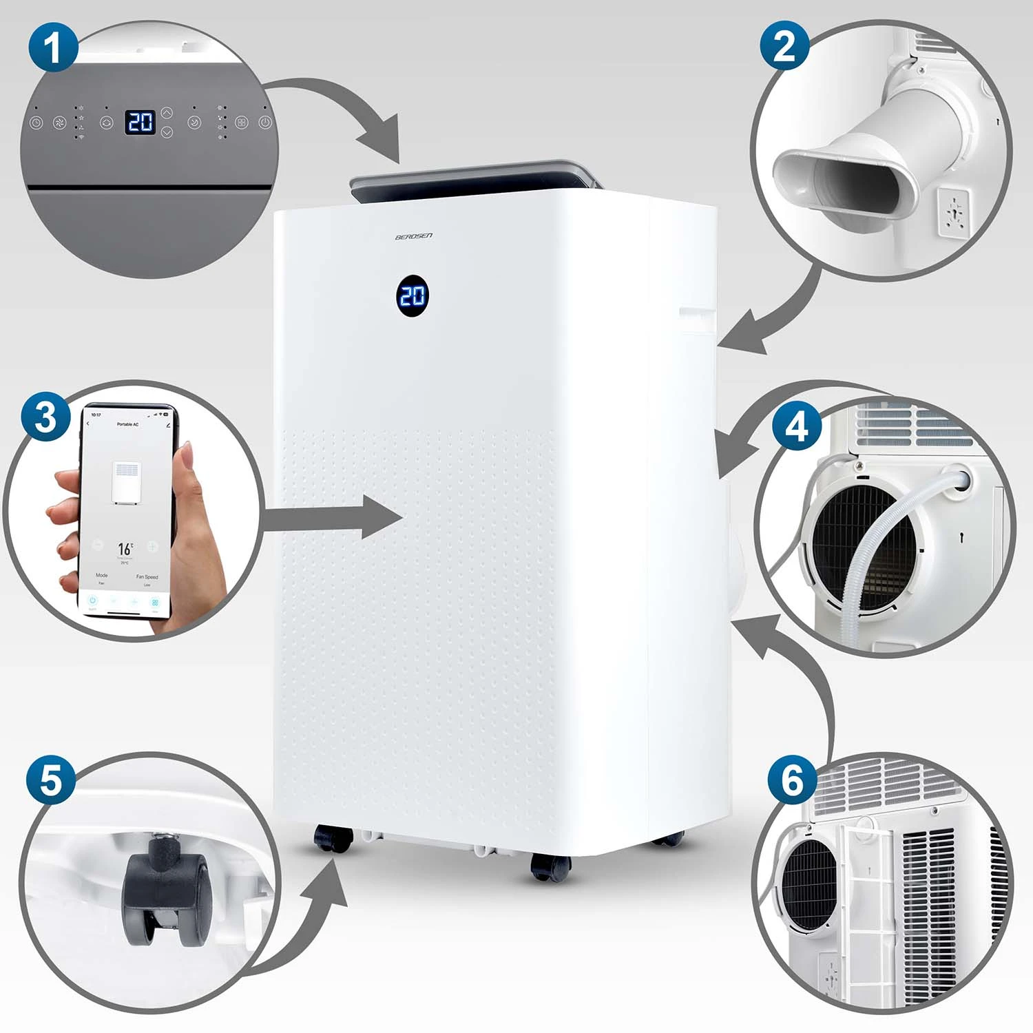Prenosná klimatizácia 14000 BTU odvlhčovač s kúrením WiFi 37l/24h Berdsen BD-583 – Obrázok 3