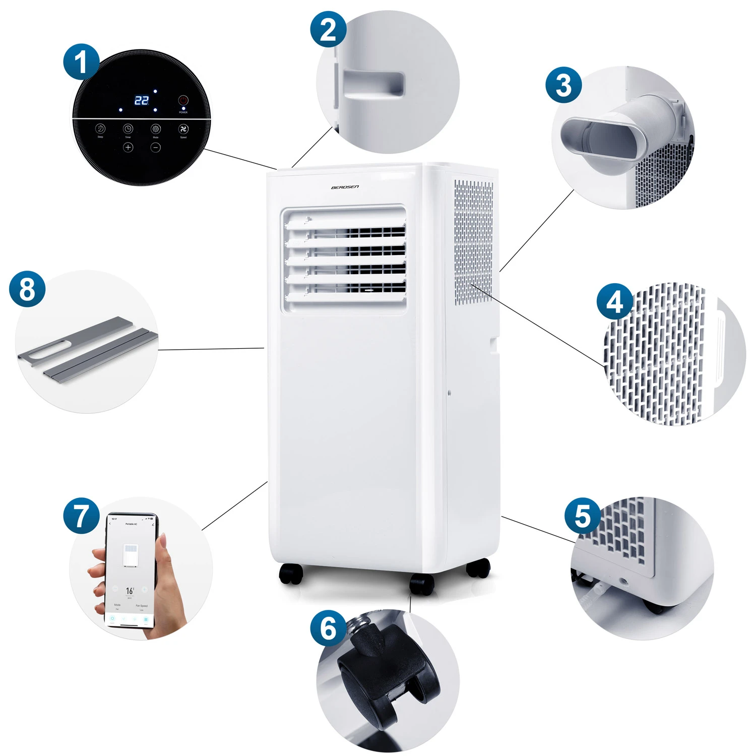 Prenosná klimatizácia Berdsen BD-580 s tesnením okna 10 000 BTU – Obrázok 9