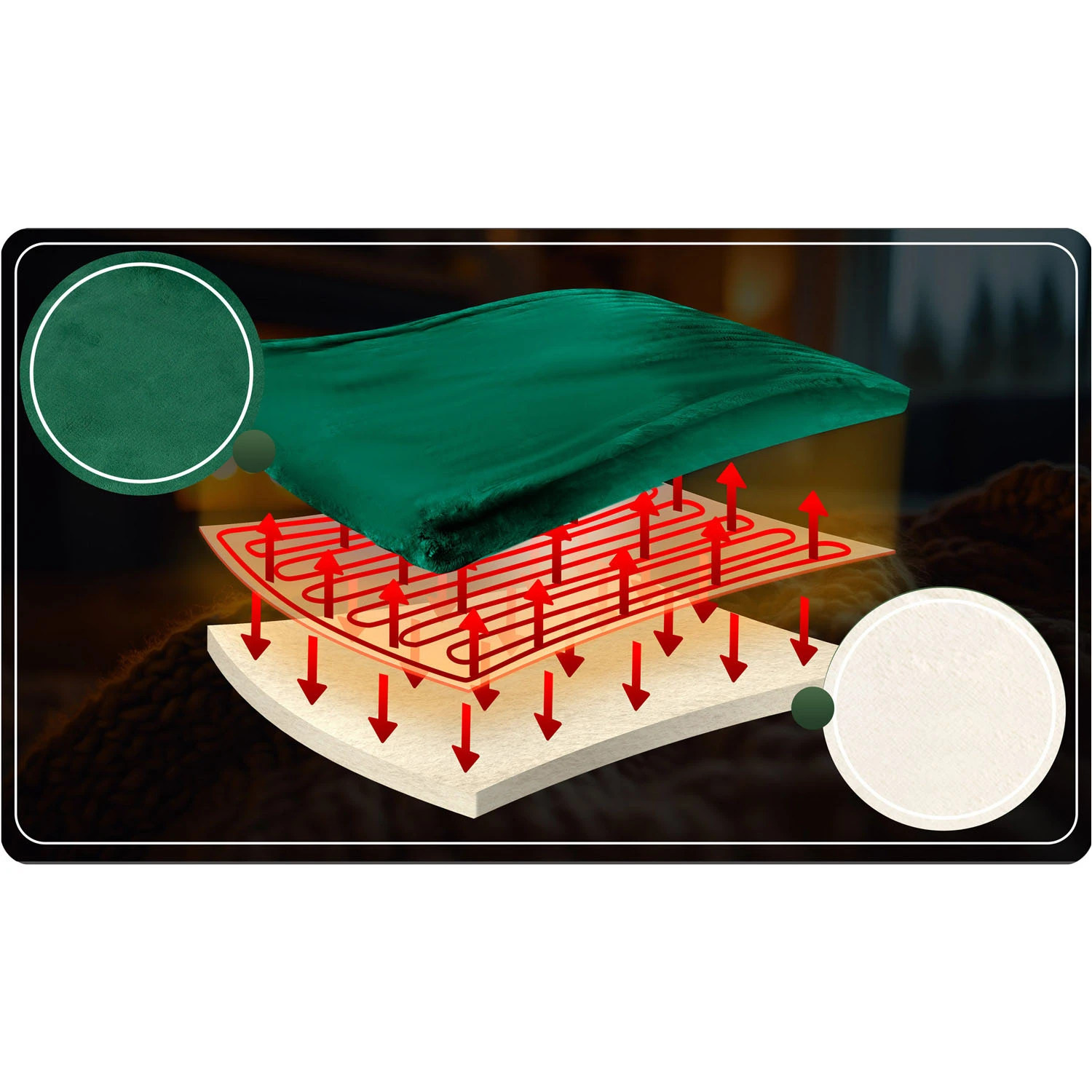 Elektrická deka 180 x 160 cm Berdsen BD-960 – Obrázok 2